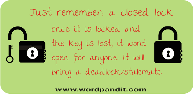 deadlock meaning
