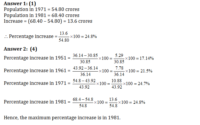 Bank PO , SSC, CDS, Data Interpretation Bar Chart 25