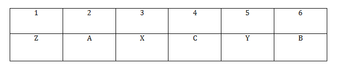Sitting Arrangement -Logical Reasoning Level 2-Set 3- 1