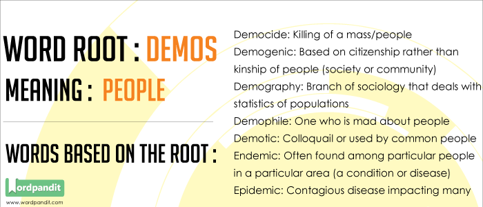 Words based on the root Demos
