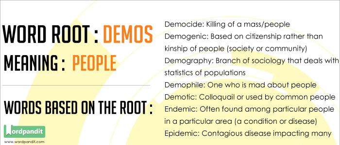 Dem Root Word Examples