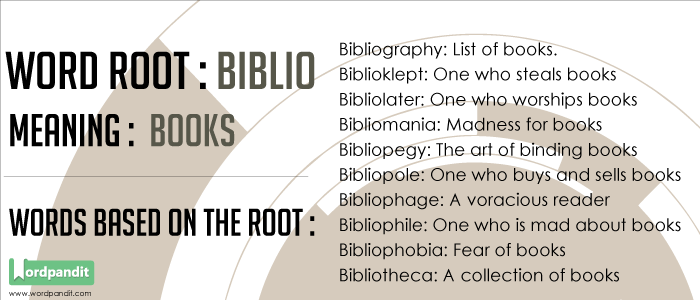 Words based on the root Biblio