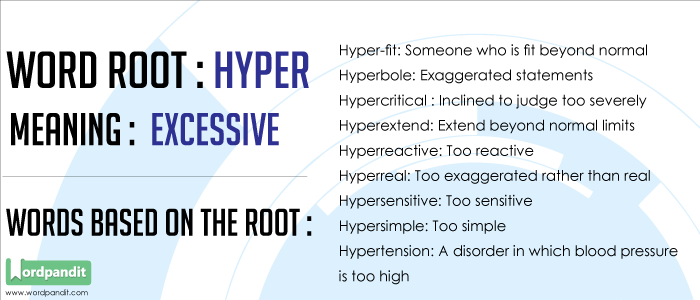 Words based on Root Hyper