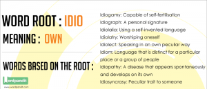 List of Words Containing Root Idio