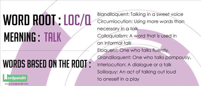 Words based on the root Loc Loq