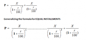 Compound Interest Examples & Calculations: Learn CI with Wordpandit