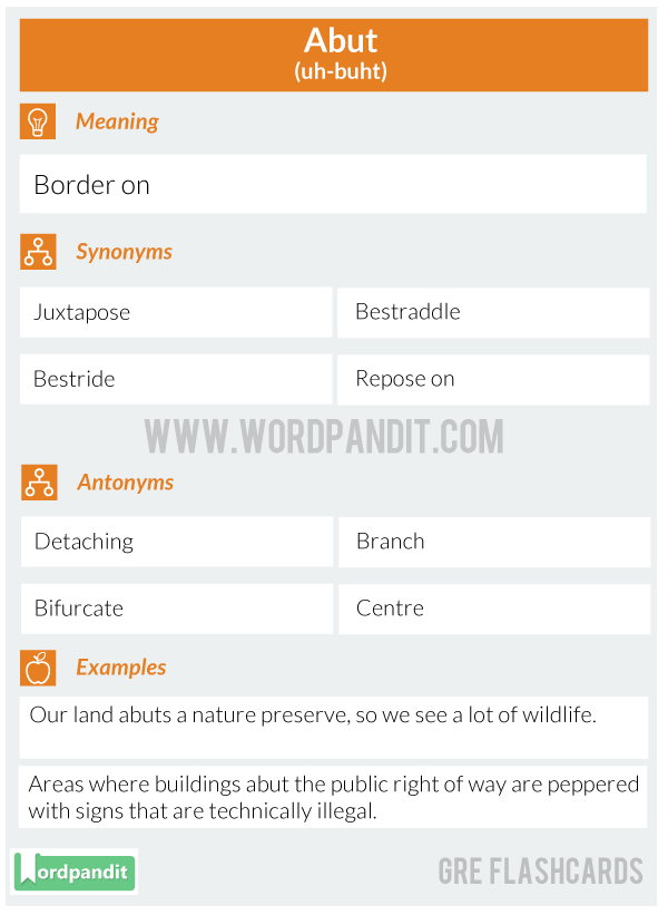 Abut GRE Vocabulary Flashcard - Wordpandit