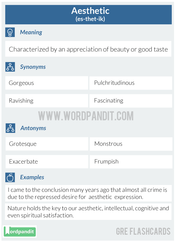 Aesthetic GRE Vocabulary Flashcard - Wordpandit