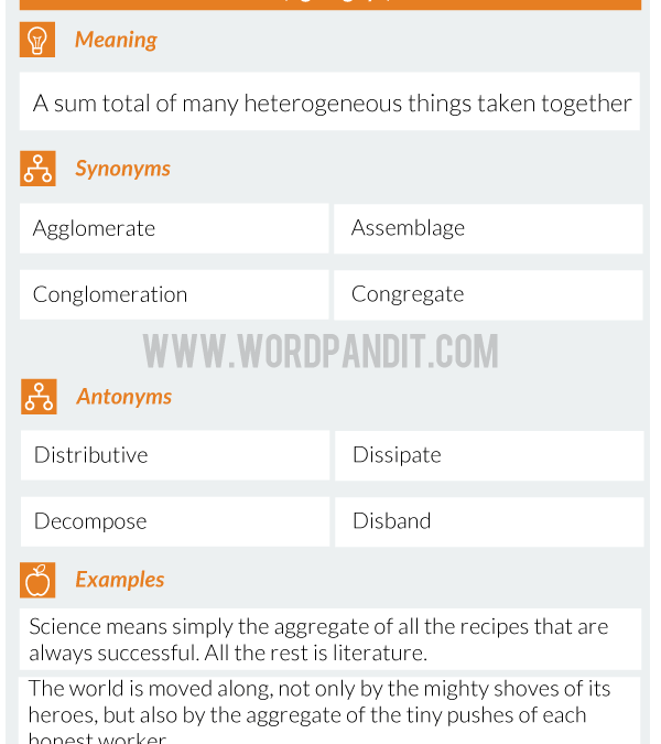 Aggregate GRE Vocabulary Flashcard - Wordpandit