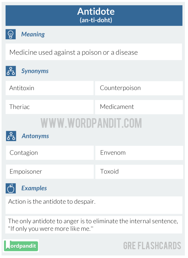 Antidote-GRE-Flashcard