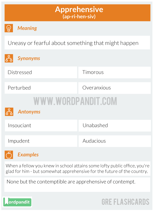 Apprehensive GRE Vocabulary Flashcard Wordpandit