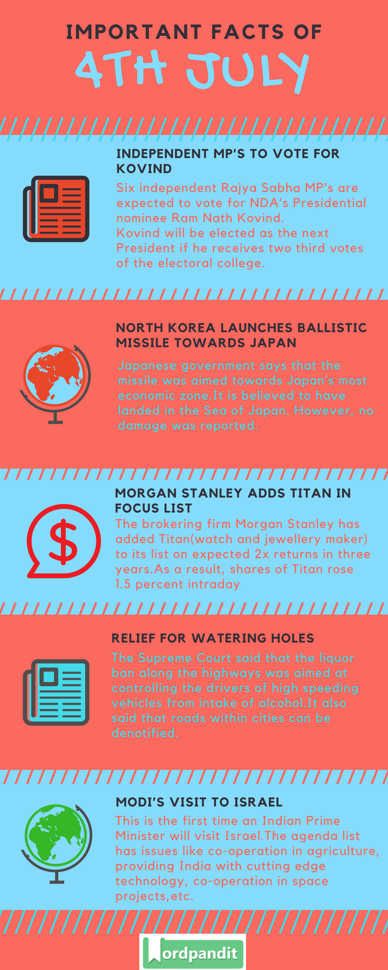 Daily-Current-Affairs-4-july-2017-and-Current-Affairs-Infographic-4-july-2017