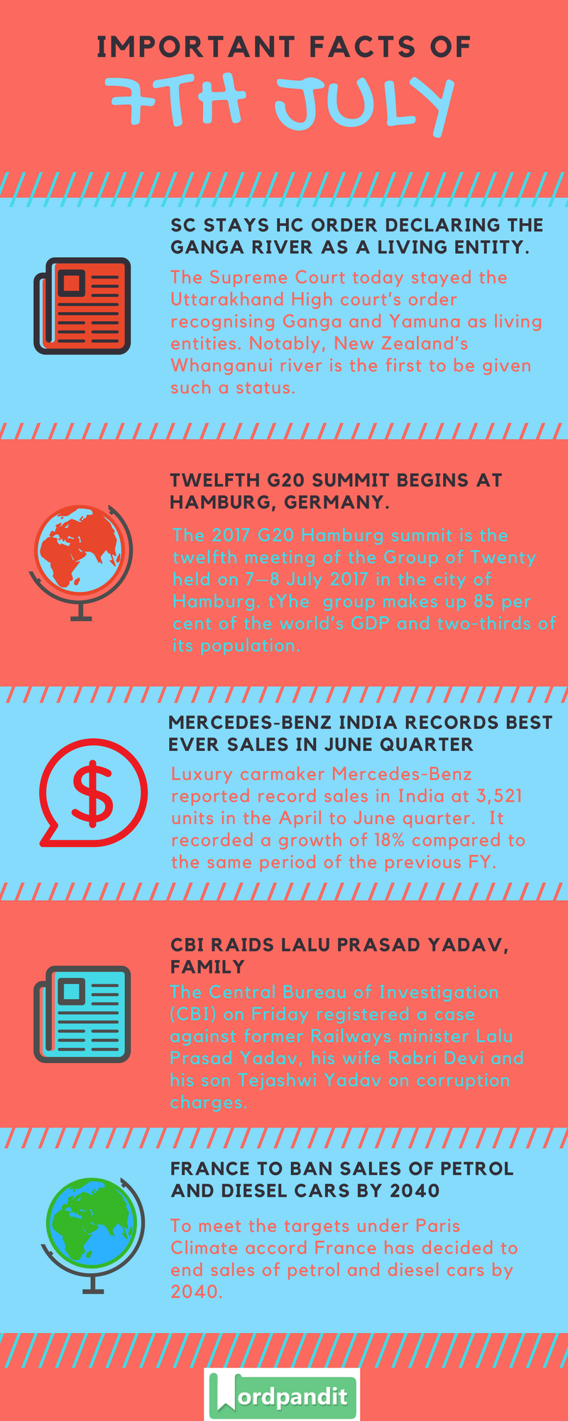 Daily-Current-Affairs-7-july-2017-Current-Affairs-Quiz-july-7-2017-Current-Affairs-Infographic