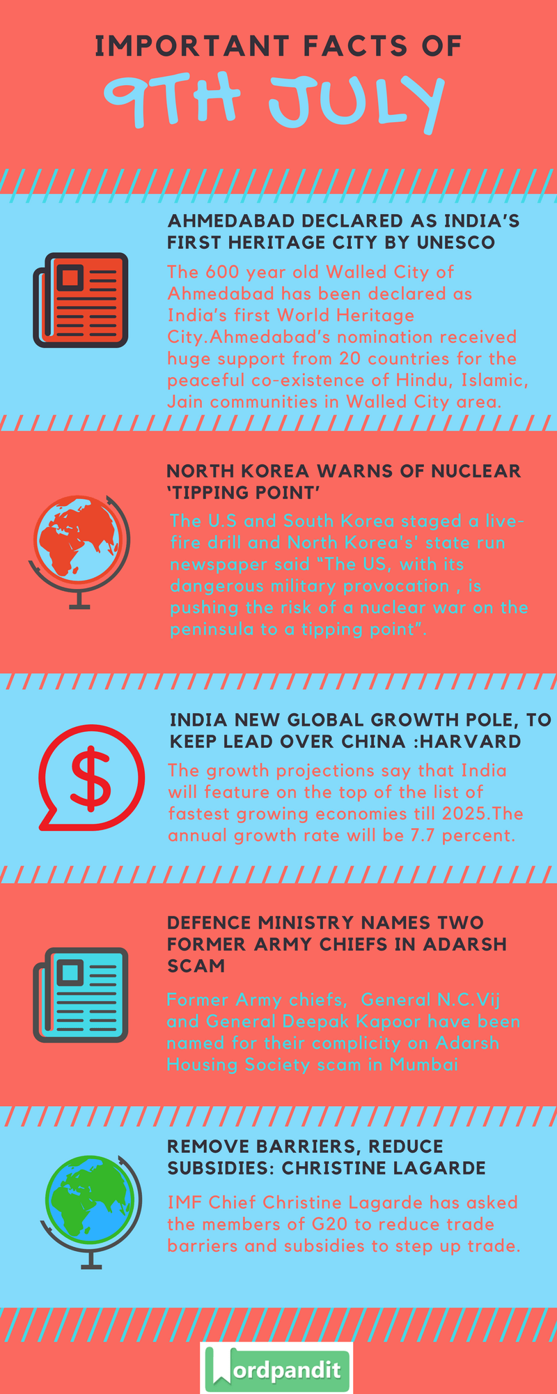 Daily-Current-Affairs-9-july-2017-Current-Affairs-Quiz-july-9-2017-Current-Affairs-Infographic