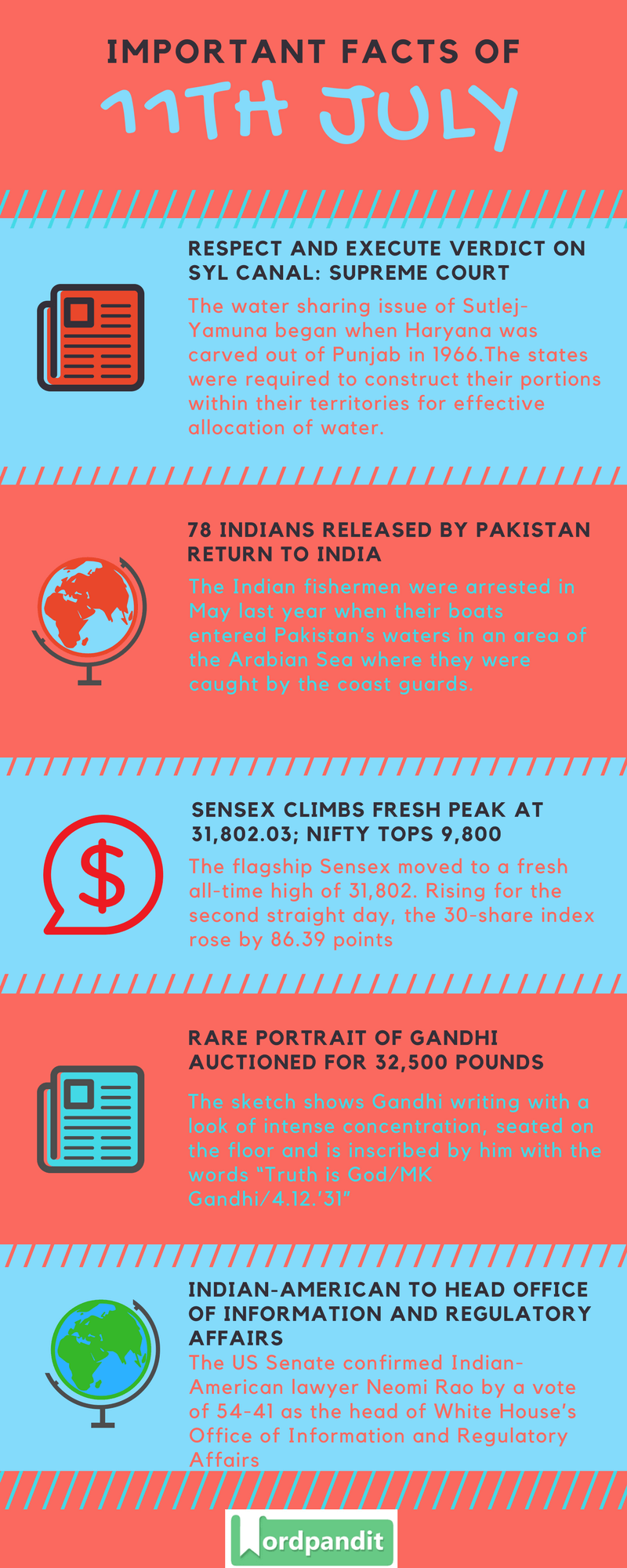 Daily-Current-Affairs-11-july-2017-Current-Affairs-Quiz-july-11-2017-Current-Affairs-Infographic