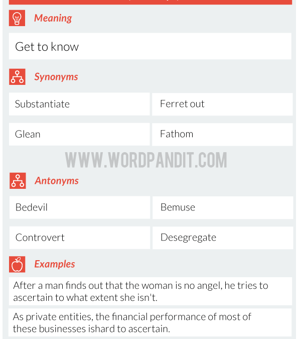 Ascertain GRE Vocabulary Flashcard - Wordpandit