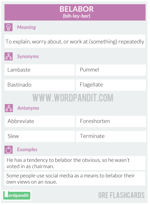 Belabor GRE Vocabulary Flashcard - Wordpandit