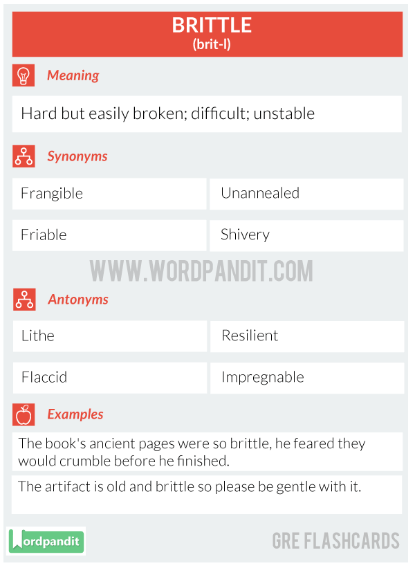 Brittle Gre Vocabulary Flashcard Wordpandit