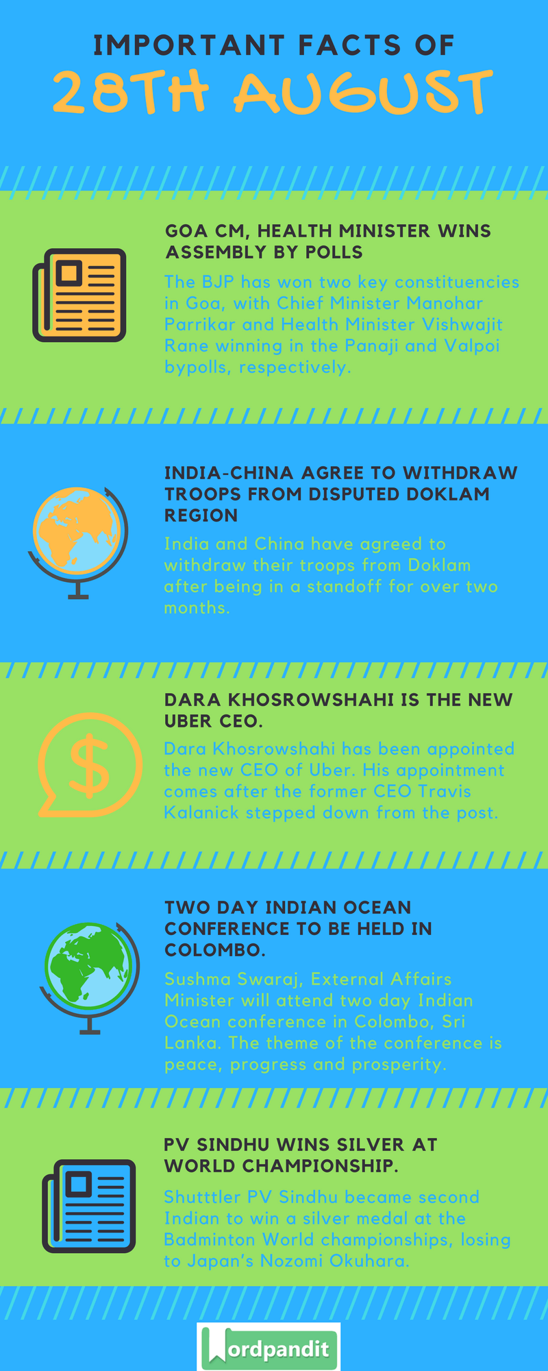 Daily-Current-Affairs-28-august-2017-Current-Affairs-Quiz-august-28-2017-Current-Affairs-Infographic