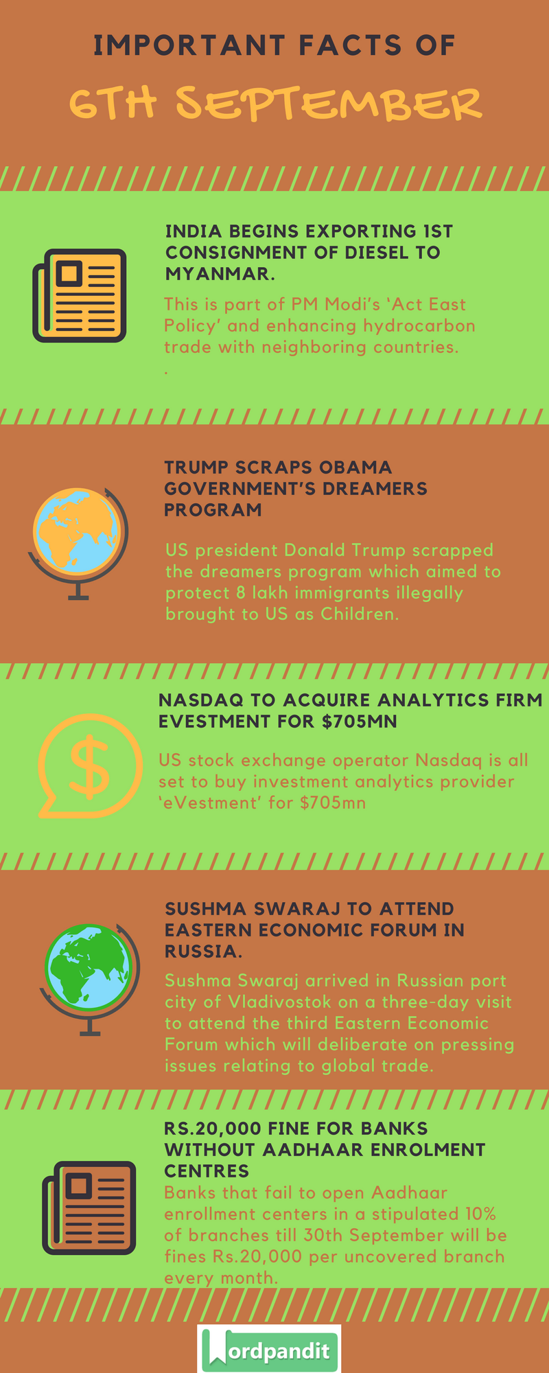 Daily-Current-Affairs-6-september-2017-Current-Affairs-Quiz-september-6-2017-Current-Affairs-Infographic