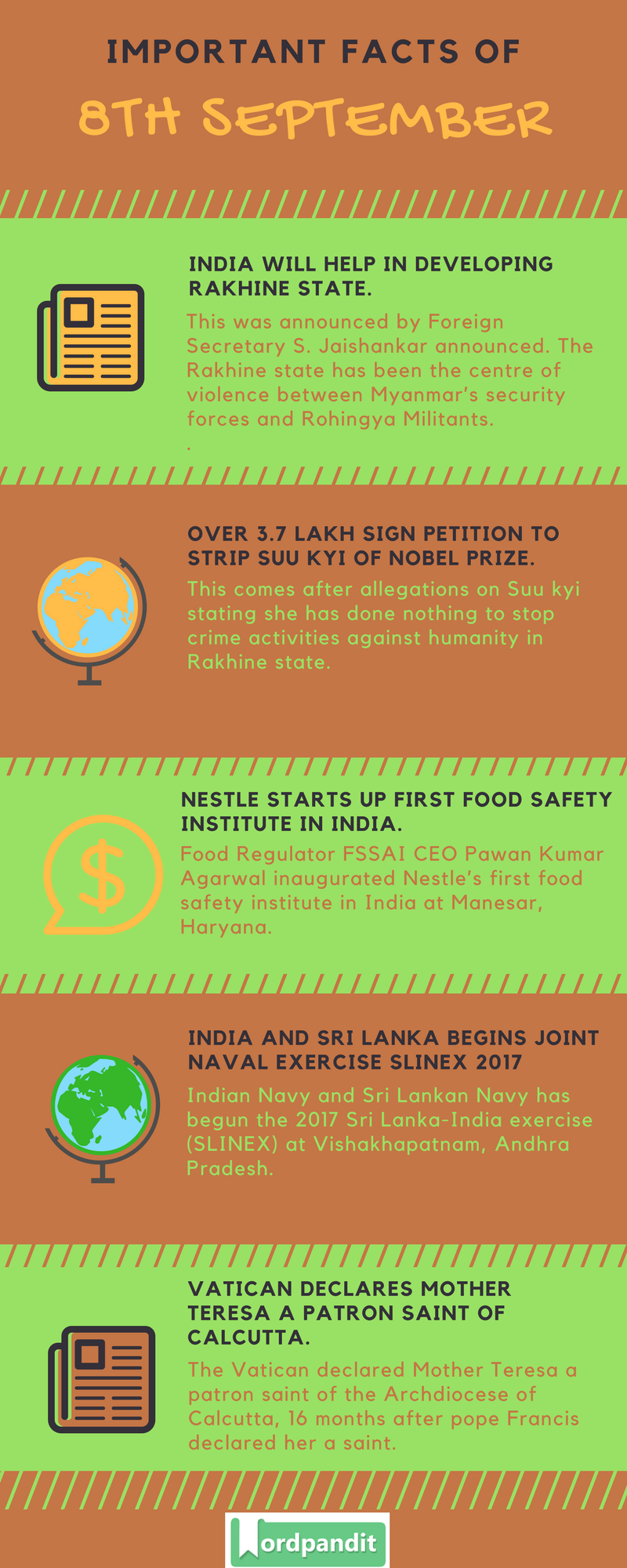 Daily-Current-Affairs-8-september-2017-Current-Affairs-Quiz-september-8-2017-Current-Affairs-Infographic