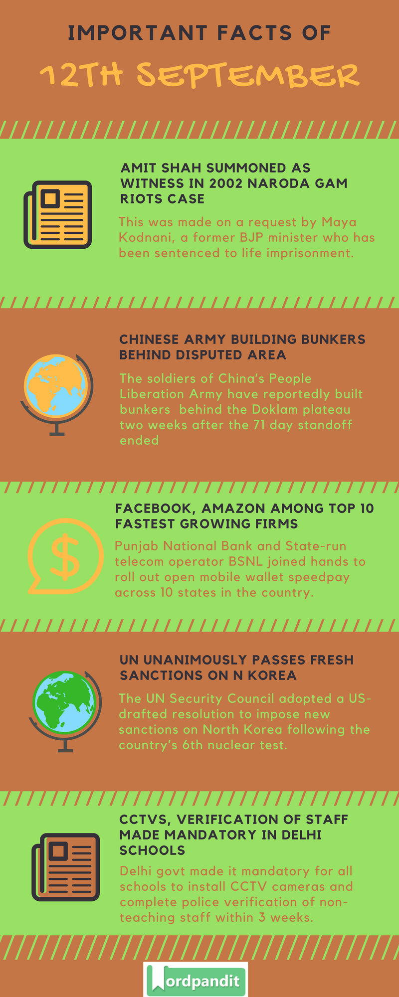 Daily-Current-Affairs-12-september-2017-Current-Affairs-Quiz-september-12-2017-Current-Affairs-Infographic