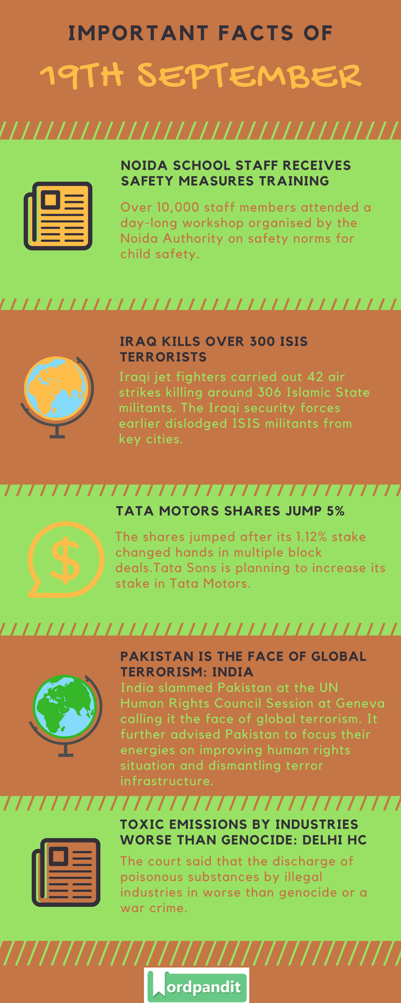 Daily-Current-Affairs-19-september-2017-Current-Affairs-Quiz-september-19-2017-Current-Affairs-Infographic