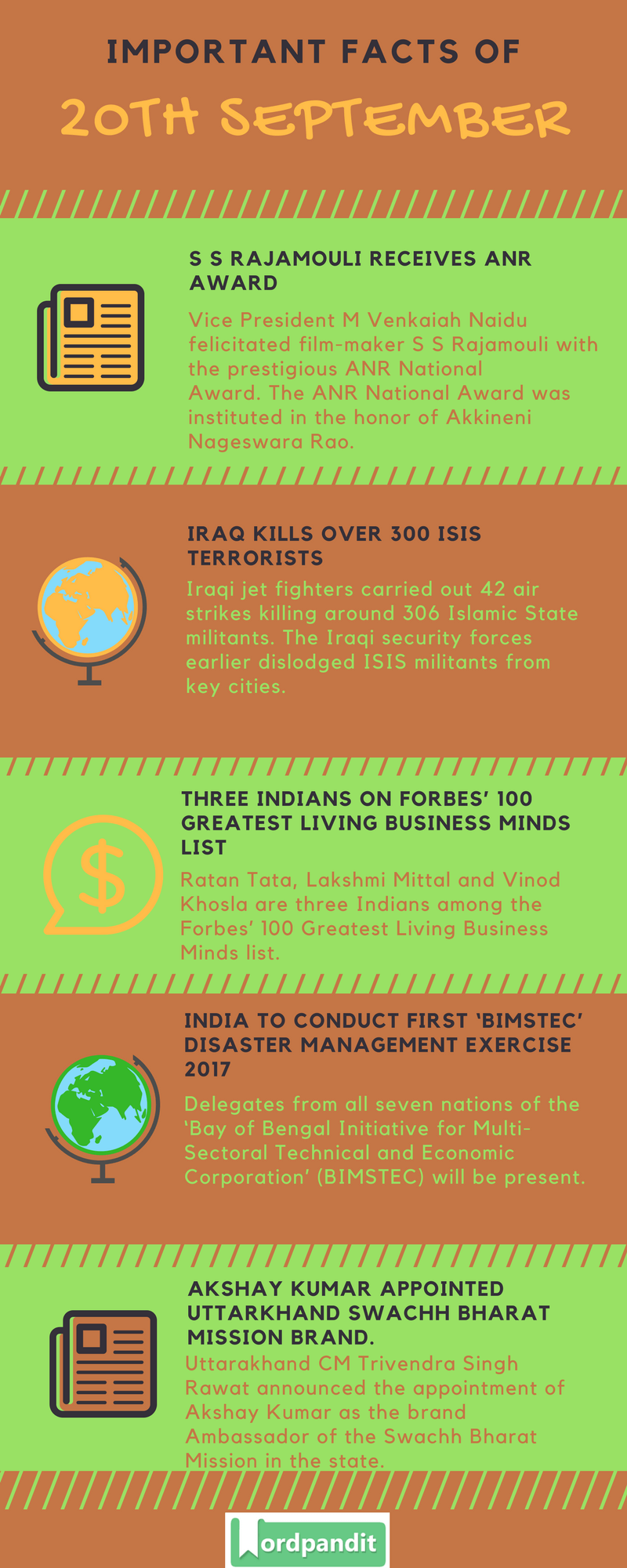 Daily-Current-Affairs-20-september-2017-Current-Affairs-Quiz-september-20-2017-Current-Affairs-Infographic