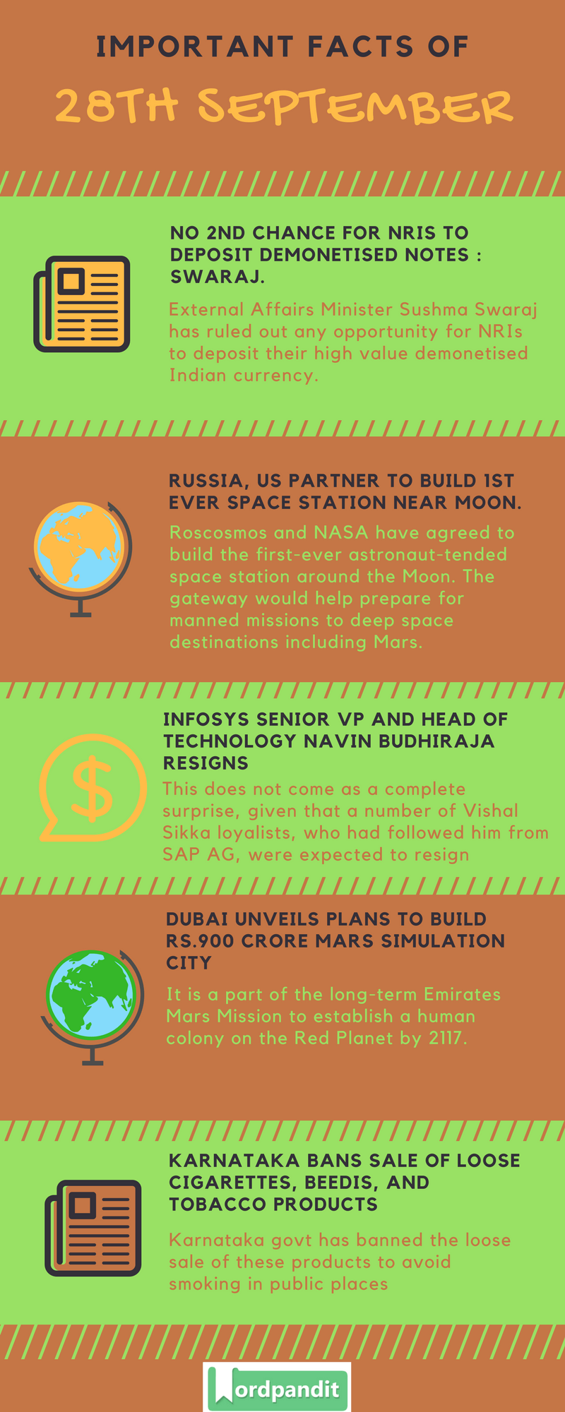 Daily-Current-Affairs-28-september-2017-Current-Affairs-Quiz-september-28-2017-Current-Affairs-Infographic