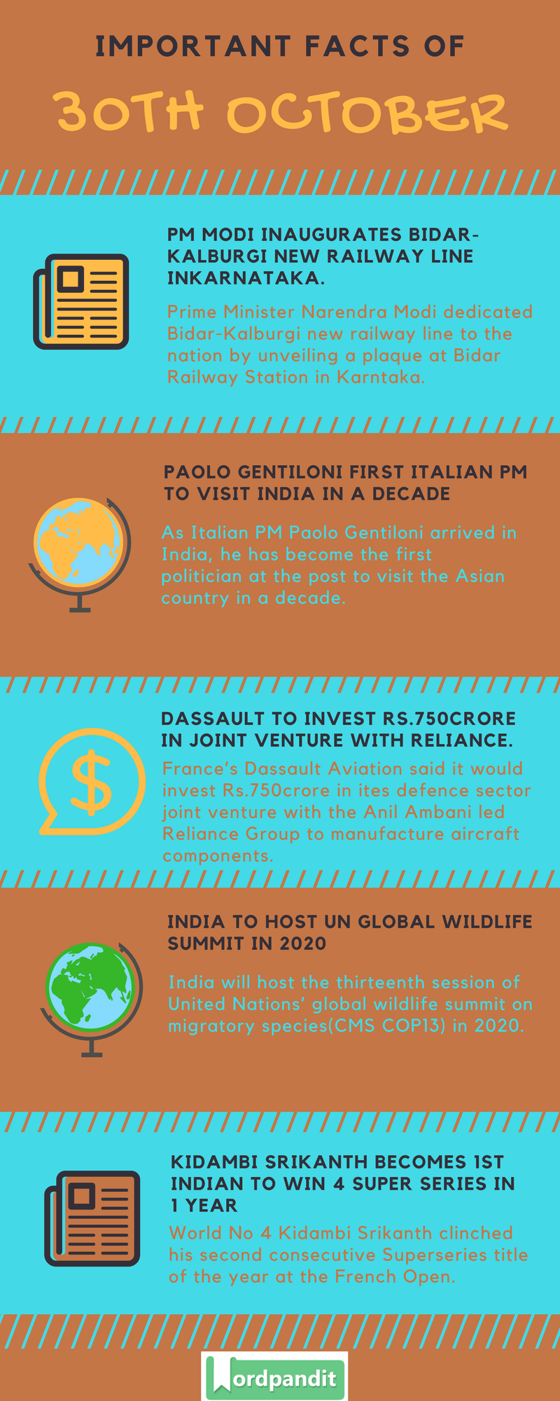Daily-Current-Affairs-30-october-2017-Current-Affairs-Quiz-october-24-2017-Current-Affairs-Infographic