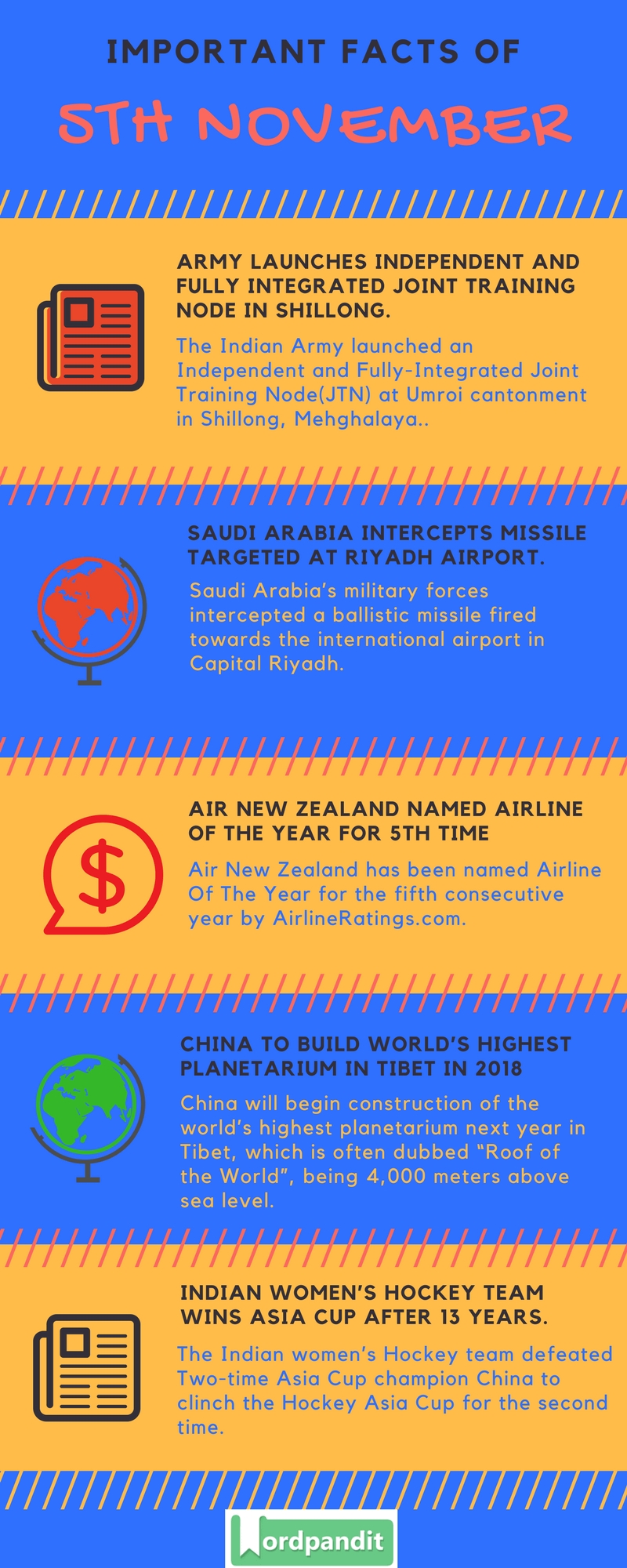 Daily-Current-Affairs-5-november-2017-Current-Affairs-Quiz-october-24-2017-Current-Affairs-Infographic