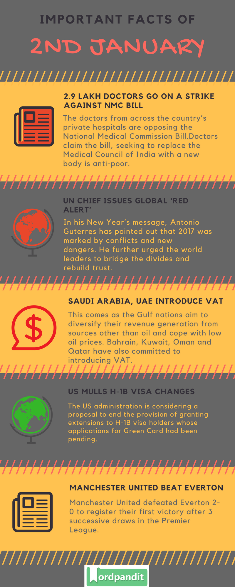 Daily Current Affairs 2 january 2018 Current Affairs Quiz january 2 2018 Current Affairs Infographic