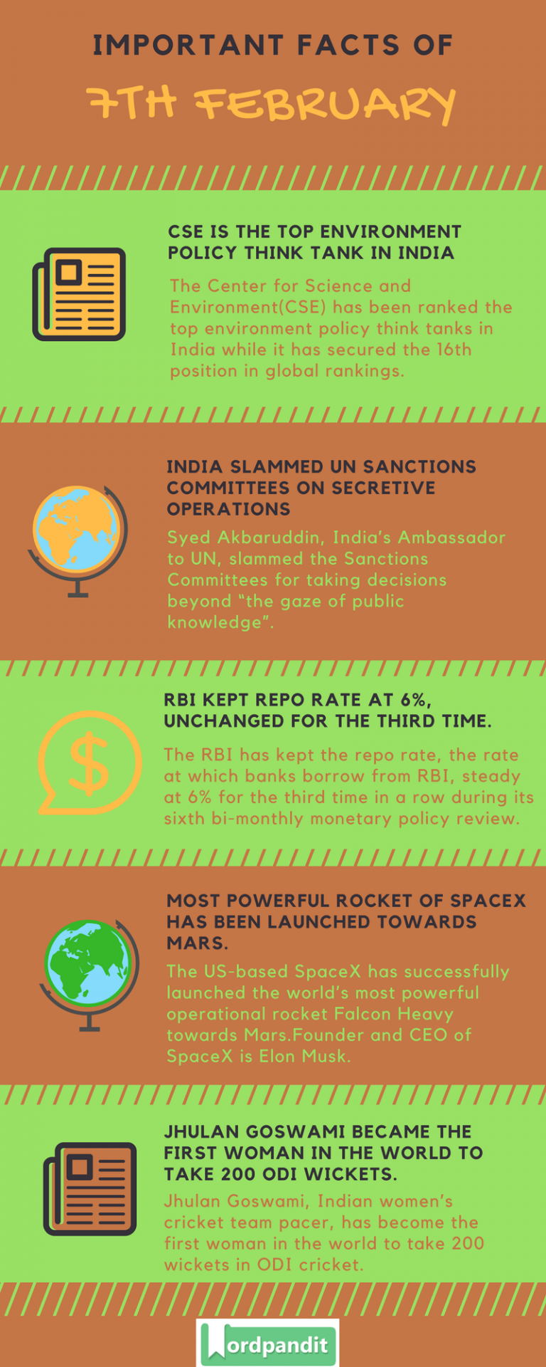 Daily Current Affairs 7 February 2018: Daily Dose Of General Knowledge ...