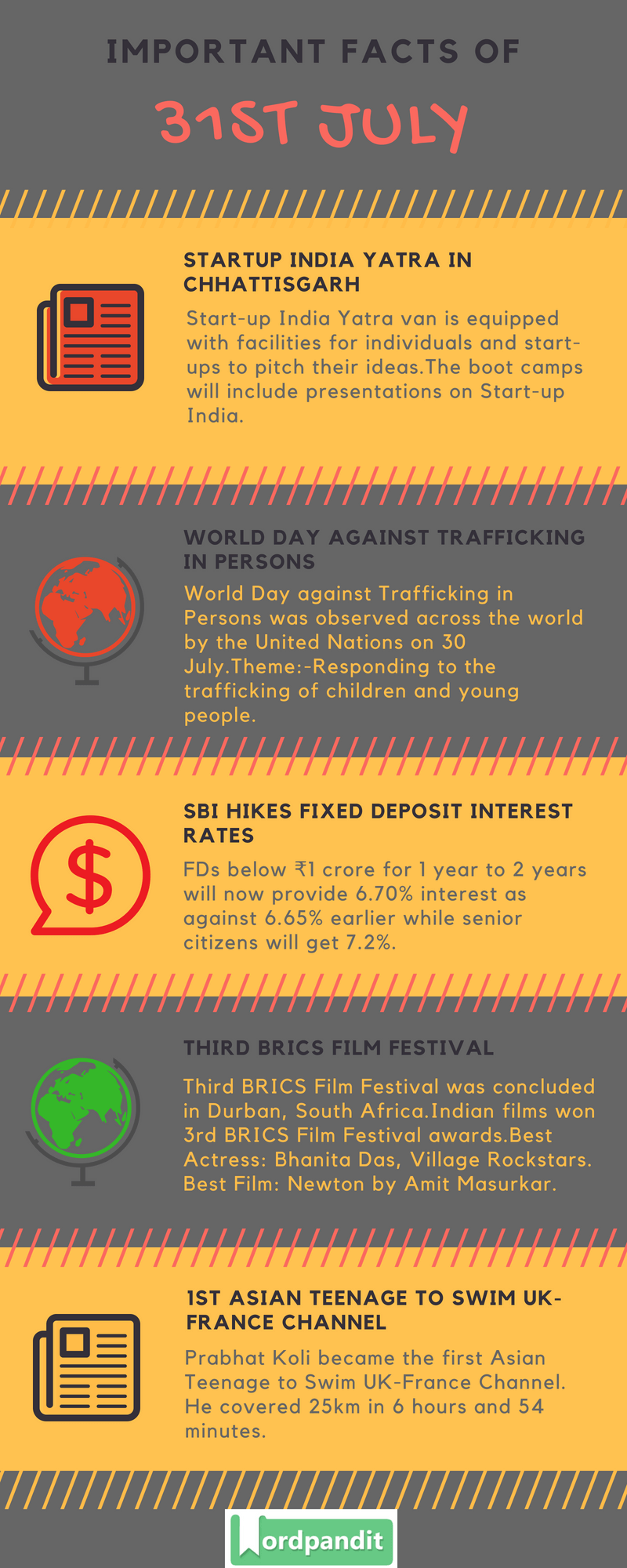 Daily Current Affairs 31 July 2018 Current Affairs Quiz July 31 2018 Current Affairs Infographic