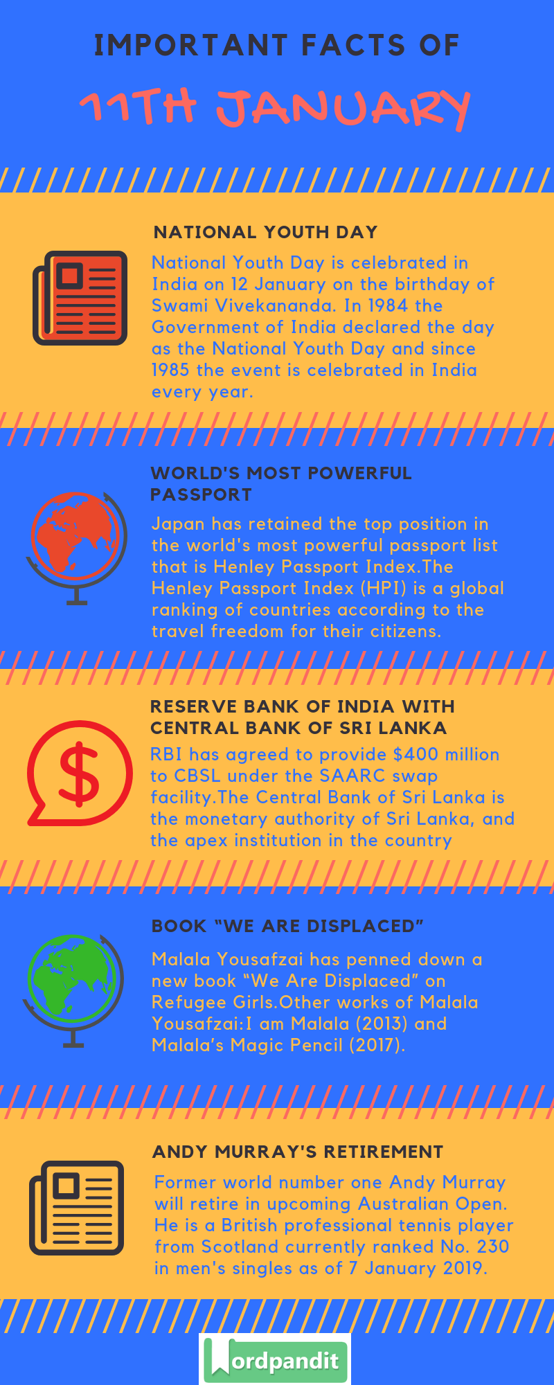 Gk Current Affairs Quiz January 11 2019 For Ssc Cgl Sbi Po Sbi Clerk Ibps Po Ibps Clerk