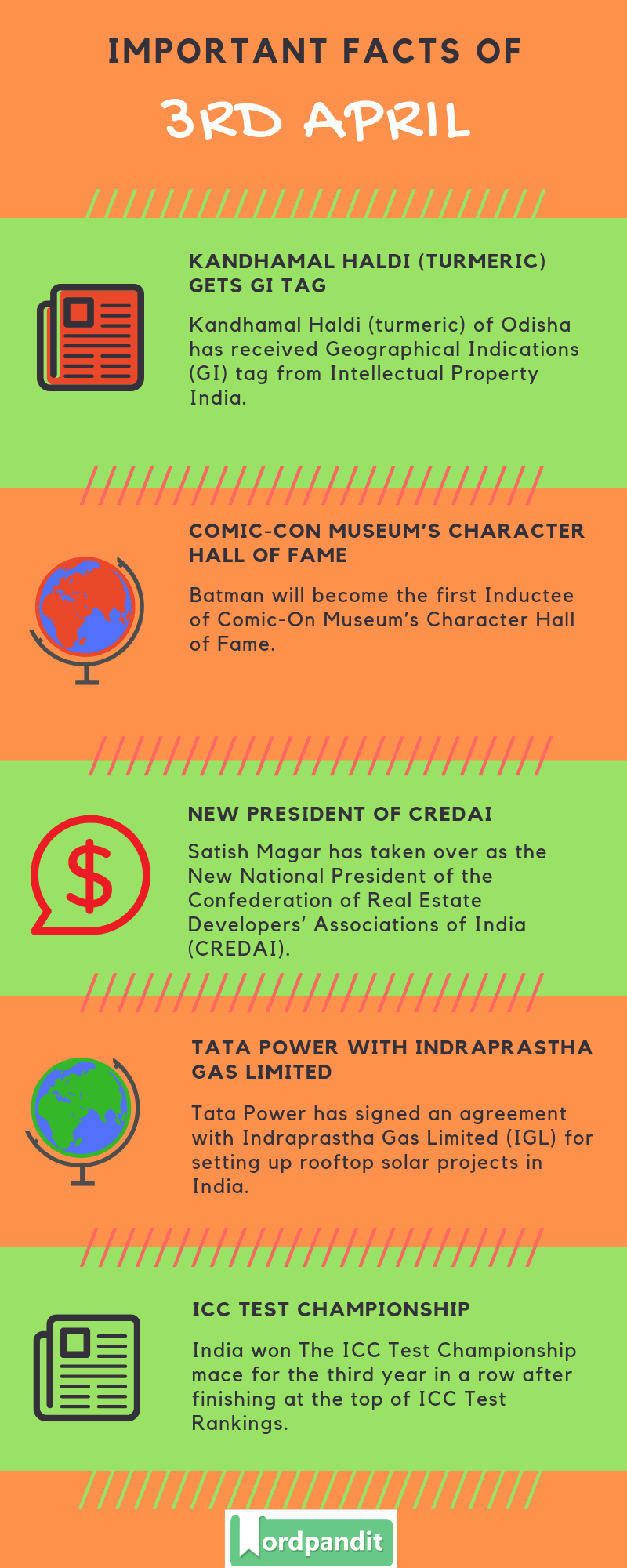 Daily Current Affairs 3 April 2019 Current Affairs Quiz 3 April 2019 Current Affairs Infographic