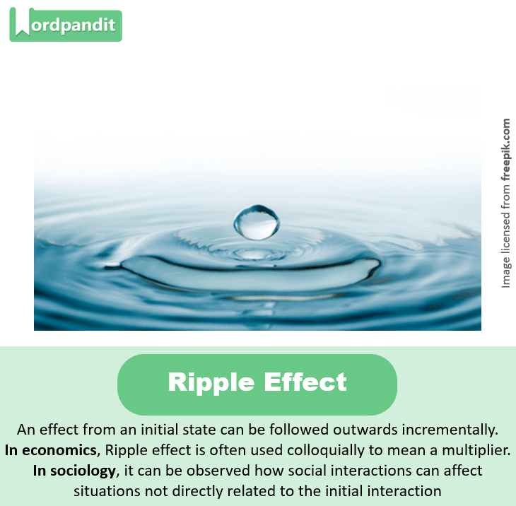 ripple effect meaning in bengali