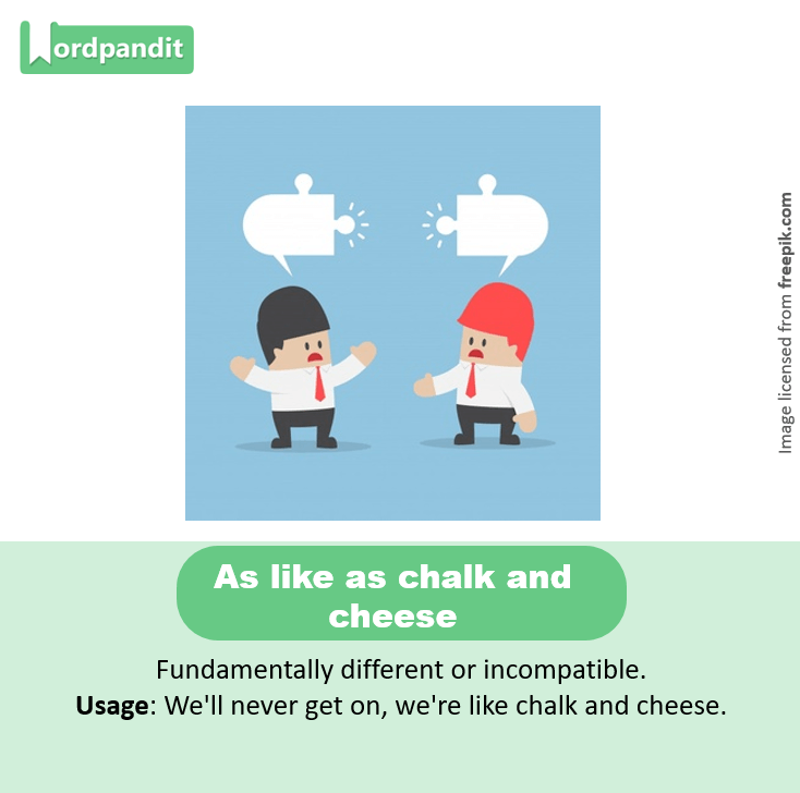 Daily Vocabulary from The Hindu September 16, 2019 Wordpandit