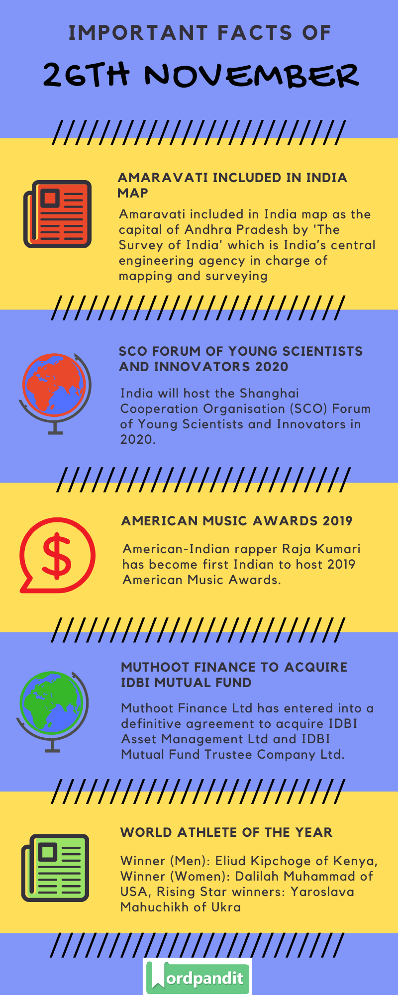 Daily Current Affairs 26 November 2019 Current Affairs Quiz 26 November 2019 Current Affairs Infographic