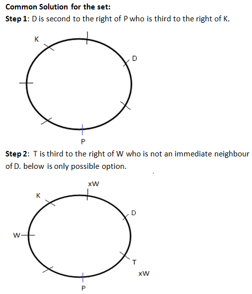 logical reasoning puzzles for cat