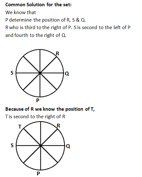 Logical Reasoning Games Logical Reasoning Games You Should Solve To Develop Analytical Abilities