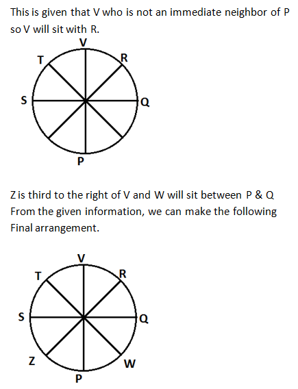 Logical Reasoning Games Logical Reasoning Games You Should Solve To Develop Analytical Abilities