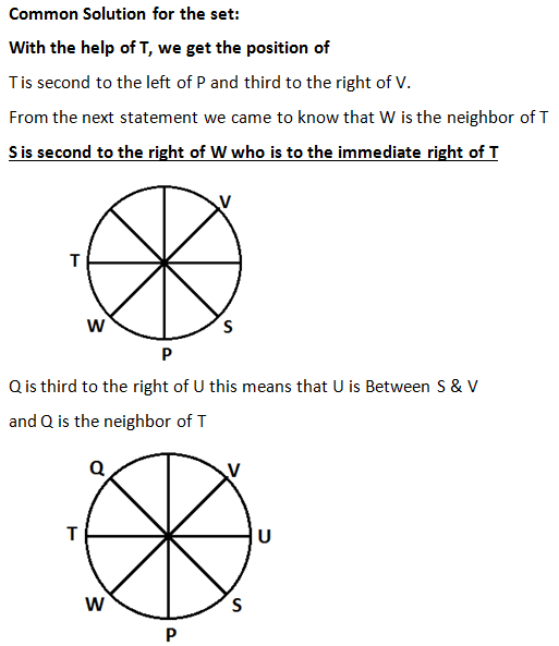 Logical Reasoning Gmat Logical Reasoning Gmat Questions That You Should Solve