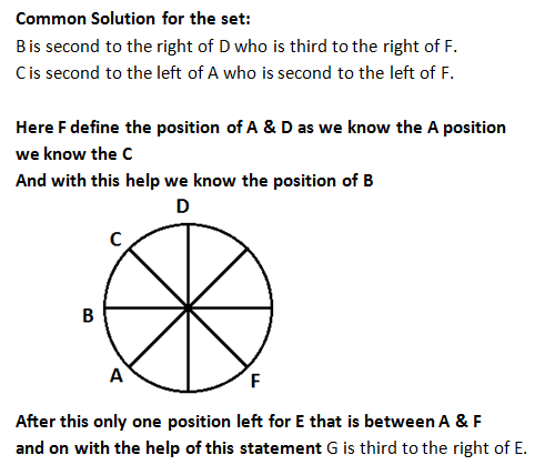 Logical Reasoning Hacks Logical Reasoning Hacks That You Should Know For Your Exams