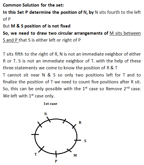 Logical Reasoning Handwritten Notes Logical Reasoning Handwritten Notes That Are Helpful For Exam Preparation