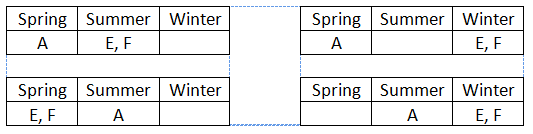 logical reasoning puzzles for cat